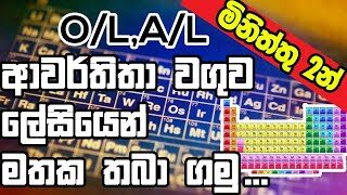 ආවර්තිතා වගුව ලේසියෙන් මතක තියා ගමු…එකපාරක් මේක බලන්න | The Periodic Table EASY method Sinhala!!!
